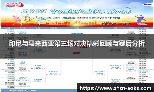 印尼与马来西亚第三场对决精彩回顾与赛后分析