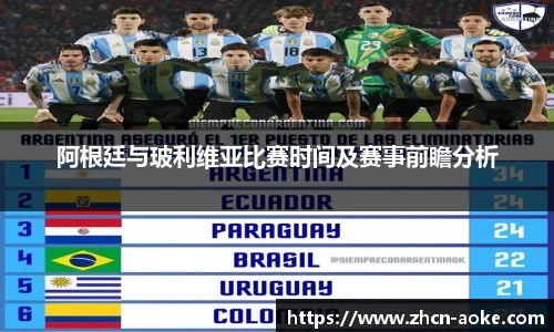 阿根廷与玻利维亚比赛时间及赛事前瞻分析